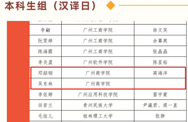 suncitygroup太阳新城