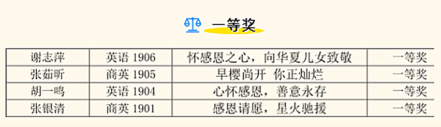 suncitygroup太阳新城